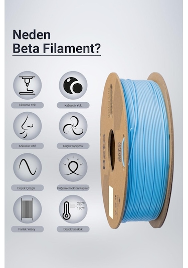 Beta Pla+ Filament Sky Blue