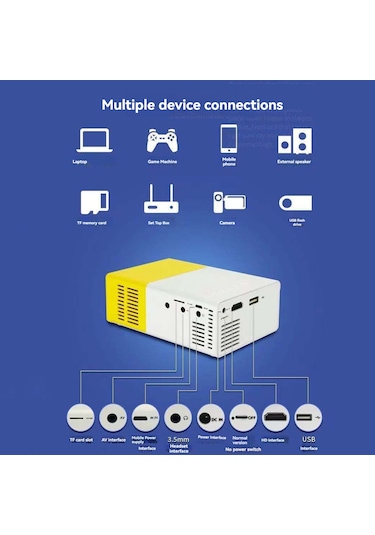Projektör Tavan Montajı, Tavandan Projektör Montajı, Projektör Duvar Montajı, Montajı, Projektör Tavan Projeksiyon Cihazı 57727121