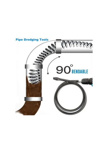 5 Metre Boru Tarama Aracı Manganez Çelik Evrensel Arayüz