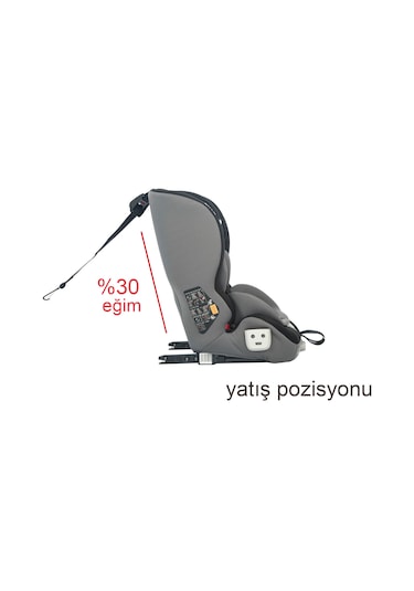 Kanz C Fix 9-36 KG Isofix Top Tether Oto Koltuğu