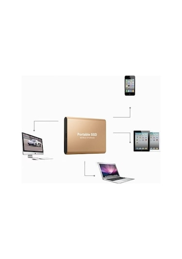 Moly Harici Ssd 2tb Usb 3.0 Altın 75x58mm, Hızlı Depolama Çözümü
