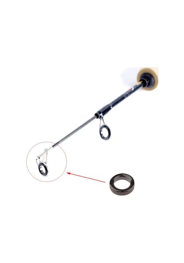 Homyl 10 Adet Olta Kılavuzları Halka Dıy Kutup Ucu Üst Tamir S