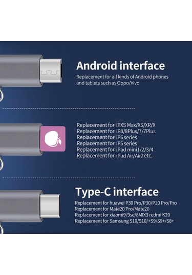 Gajeena 5'li 3a Hızlı Şarj Kablosu, İphone-type-c-android Uyumlu, Nilon Kaplama, 1 Metre Uzunluk