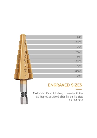 Kangvka 3 Adet Titanyum Kaplı Hss Basamaklı Matkap Ucu Seti Opp Paketli