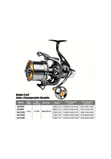 Motion003 Proberos Nag10000 Serisi Ambidextrous Aluminyum Dönen Olta Makarası Deniz Balıkçılığı İçin Ideal