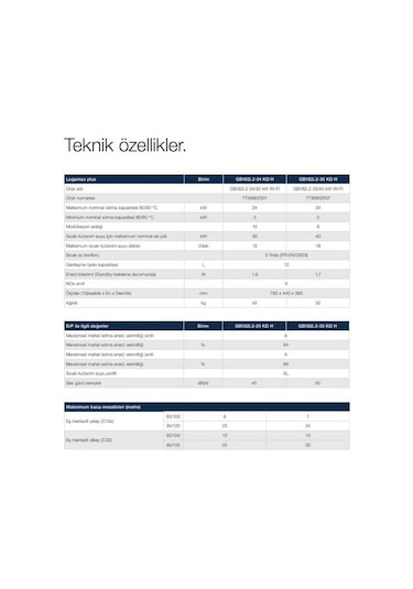 Buderus Logamax Plus GB182İ.2 Wifi 24/30 Kw 20000 Yoğuşmalı Kombi