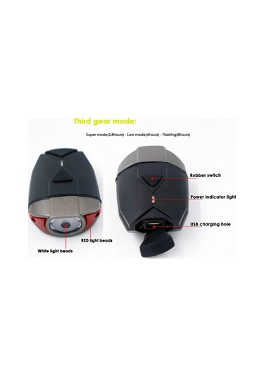 Forte Gt Superl Lava 300Lm Bisiklet Ön Işık Usb Kask Ve Gidon Far Siyah