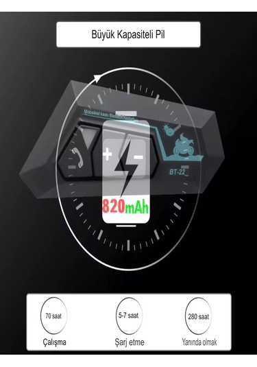 Bt 5.0+edr 820mah Lityum Stereo Hd İnterkom Sesli Asistanlı Bluet