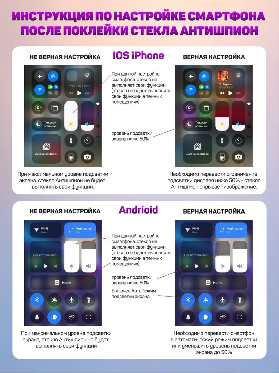 Perfeo İphone 14 Pro Max İçin Spion-proof Mat Ekran Koruyucu 165808496