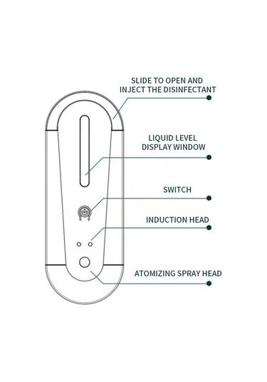 Tenfowee Duvar Tipi Dezenfektan Püskürtücü, Otomatik Sensörlü Alkollü Sprey, 180ml Kapasite Beyaz