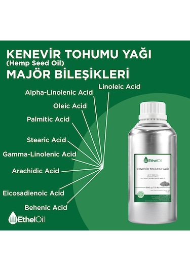Etheloil Kenevir Tohumu Sabit Yağı 500 G