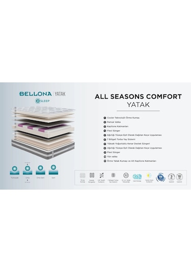 Bellona All Seasons Comfort Yatak Alez Hediyeli