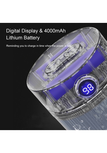 Xiyyadms Beyaz Çift Sprey Nano Nemlendirici, 4000mah Li-pil, Led Ekran, Gece Işığı, 600ml Büyük Kapasite, Usb Şarjlı, Sessiz Çalışma Kırmızı