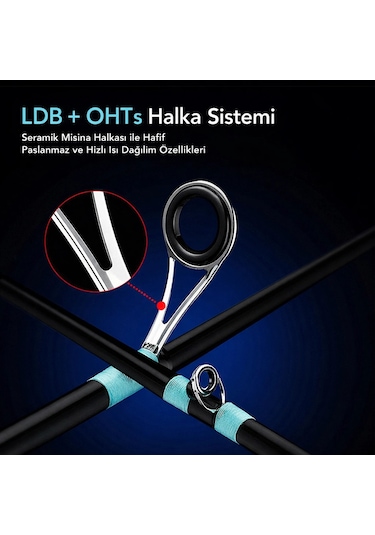 Tokyo Tackle Tiny Lure Pro 210cm 1-9gr Lrf Kamışı