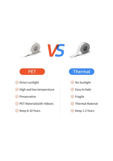 Wezone Pet Mat Srebrni Etiket Kağıdı 14x53mm - B18 Etiket Makinesi İçin Uygun, Isı Transferli Mücevher Etiketleri