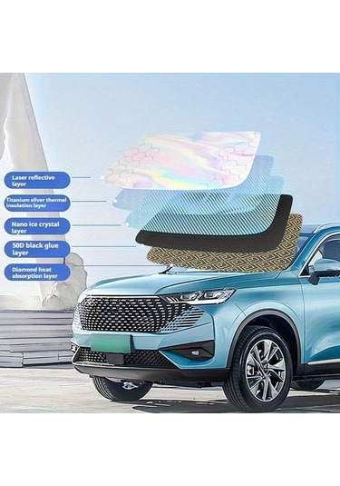 Boatshop1 Sıenna İçin 5 Katmanlı Titanyum Lazer Kesim Araba Ön Cam Güneşlik Profesyonel Sınıf Güneş Bariyeri Evrensel Uyumlu Yaz Kış Isı Engelleyici Boatshop1 Sıenna İçin 5 Katmanlı Titanyum Lazer Kesim Araba Ön Cam Güneşlik Profesyonel Sınıf Güneş Bariyeri Evrensel Uyumlu Yaz Kış Isı Engelleyici