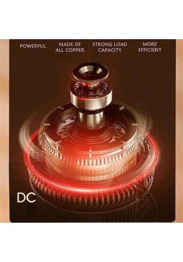 Jialan 1200 W Masaüstü Sıcak Havalı Fanlı Elektrikli Isıtıcı Od