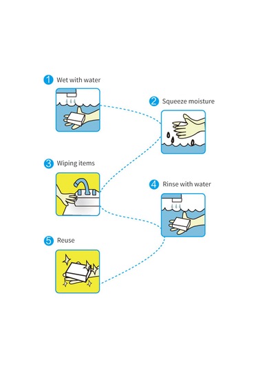 Ranyeek 10 Adet Gri Melamin Köpük Temizlik Sporu 10x6x2cm - Yüksek Emici, Yağ Ve Lekelerden Etkili Temizleme, Çok Amaçlı Kullanım