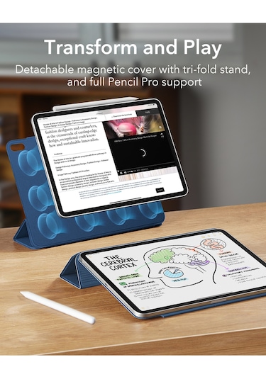 iPad Uyumlu  Air 13 M3/m2 Rebound Manyetik Kılıf Kapaklı Kılıf