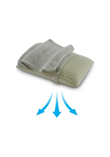 Rudu Breathe Easy Mentol Kılıflı Visco Visko Delikli Bütün Yastık 60x40cm 1150gr Omuz/boyun Destekli Beyaz - Yeşil