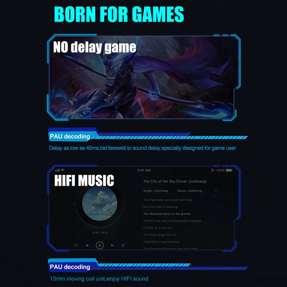 Moveevo P30 Kulak İçi Bluetooth 5.2 Kulaklık, 45ms Düşük Gecikme, Gürültü Engelleme, Mikrofonlu, Oyun/spor/müzik İçin Beyaz