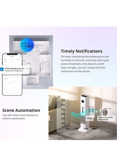Pazly Sonoff Thr316d Akıllı Nem Ve Sıcaklık Anahtarı, 16a Wi-fi, Ses Kontrolü Uyumlu