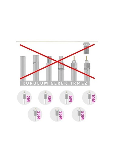 Rose Uydu Kablosu 30 Mt F Konnektörlü Rc-24-30