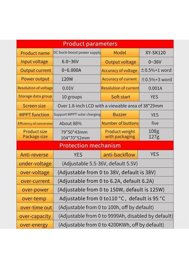 Novahub Sk120 Güneş Enerjili Şarj Modülü Dijital Dc Güç Kaynağı - Modbus, Mppt, Renkli Ekran