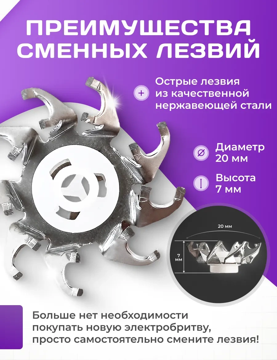 Gileron Elektrikli Tıraş Makinesi Yedek Bıçakları 266484026