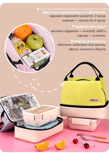 Yemek Kutusu İçin Çanta Buzdolabı Termal Çanta 460513322 Mavi