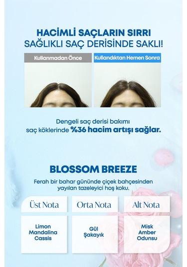 Arındıran Nemlendiren Hacim Veren Saç Kremi Kundal Airy Volume Hyaluron Treatment 500ml Blossom Br.