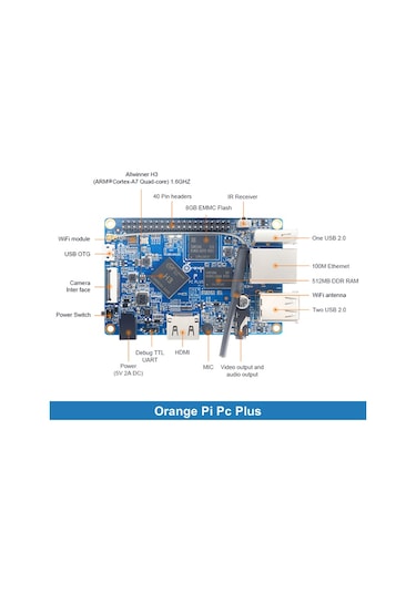 Orange Pi Pc Plus