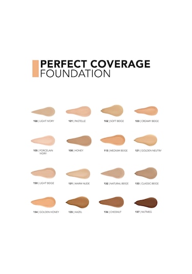 Flormar Perfect Coverage Yüksek Kapatıcı Fondöten 100 Light Ivory