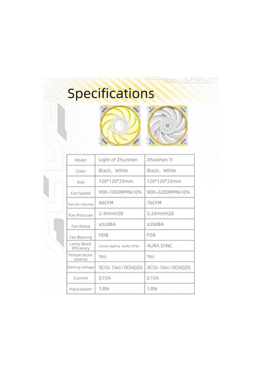 Jeehugo Yeston 12cm Rgb Bilgisayar Kasası Fanı, Fdb Yataklı, 4pın Pwm Sessiz Soğutma, Otomatik Hız Kontrolü, Beyaz Beyaz