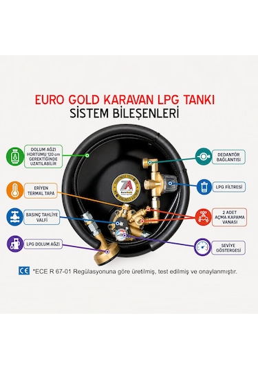 15 Litre Euro Gold Filtreli Karavan Lpg Tankı Siyah