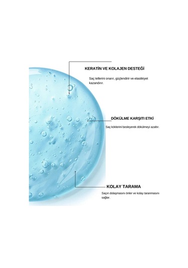 Siriussoft Keratin Ve Kolajen Saç Spreyi 200 Ml