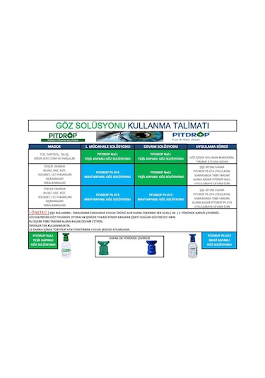 Kapaklı Göz Duşu İstasyonu PİTDROP