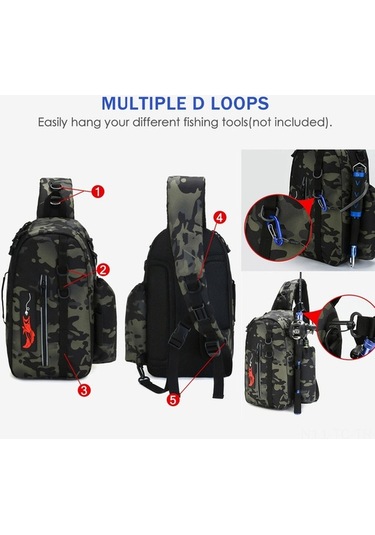 Novahub Siyah/kamuflaj, 600d Naylon, 22x13x41 Cm, 350 Gr, Çok Renkli Sırt Çantası Çok Renkli