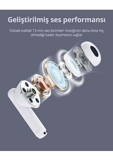 Aukey EP-M2-WH 13mm Sürücülü Bluetooth 5.3 Ipx4 Kablosuz Kulaklık