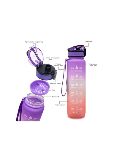 Skycity 1000ml Tritan Materyal Spor Su Böceği, Zıplayan Kapak Ve Emme Ağızlı, Günlük Sulama İçin Taşınabilir, Mavi-mor Renkli MAvi