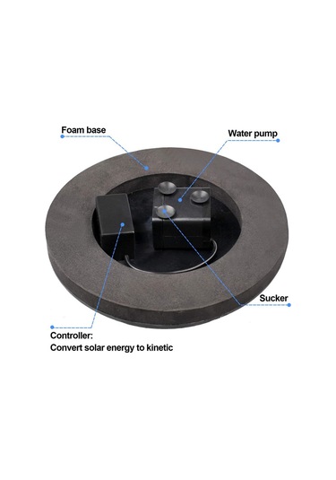 Reedark Güneş Enerjili Dalgalı Kuş Banyosu Akışkan Fıskiye Bahçe Havuzu Teras Sulama Sistemi