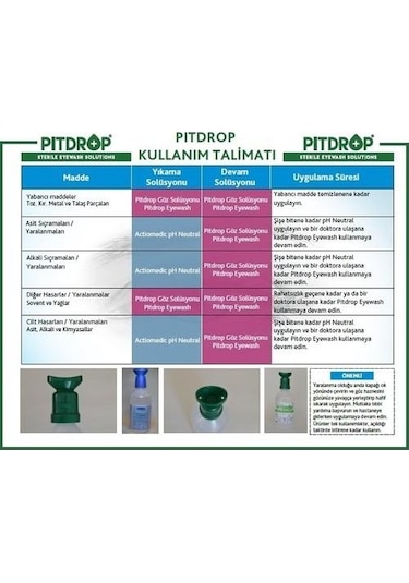 Pit Drop Göz Solüsyonu Göz Yıkama Duşu 250 Ml