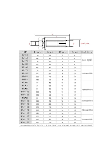 Somun Ve Cıvatalar, Genişleme Cıvataları Harici Altı Somun Genişleme Cıvatası Vidalı Kılıf Ankrajı, M880/10 Parça Renk: M1080/10 Adet