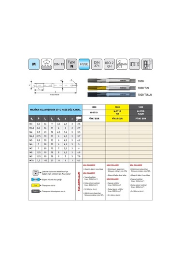 Fett M5 Narex 1000 Dın N-371d Tin Hsse Düz Kanal Makina Kılavuzu