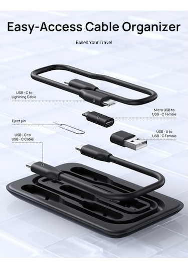 Jsaux Mp02 7in1 Type-c Pd Hub 100w Şarj Hdmı 2 X Usb 3.0 Sd Tf Kart Okuyucu Rj45 + Kablo Seti Dönüştürücü Çevirici Adaptör Hub