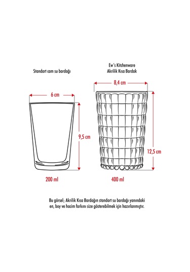 Allegra Koyu Yeşil Akrilik Bardak 6'lı Set 400 Ml Su, Meşrubat, Sunum Ve Kahve Yanı İçin Cam D