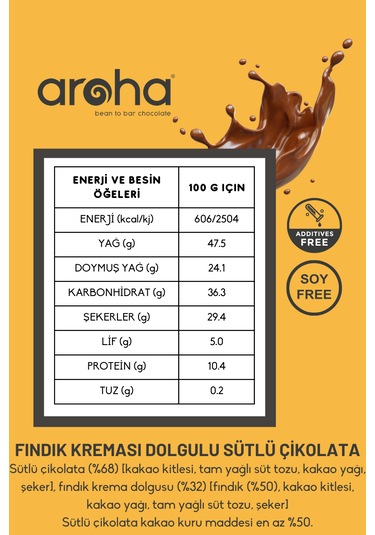 Fındık Kreması Dolgulu Sütlü Çikolata - 38 G X 4 Adet