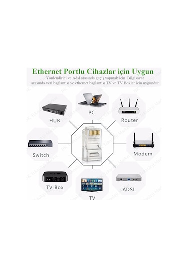Rj45 Cat5 Cat6 Jack Konnektör Altın Kap. Ethernet Uç 8P8C 100 Ad.