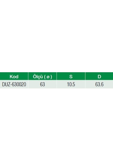 Formül PPRC Boru 63 mm PN20 4 Mt Su Tesisat Borusu (1 BOY)