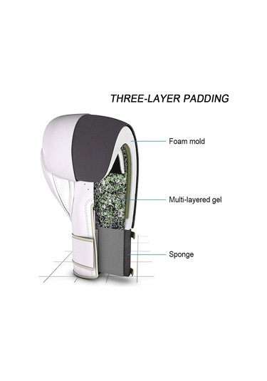 Moveevo Profesyonel Boksa Eldiveni, Dayanıklı Pu, Şok Emici Sprey, Ventilasyonlu, Muay Thai, Sandık Antrenmanı, Beyaz Altın, 10oz Beyaz